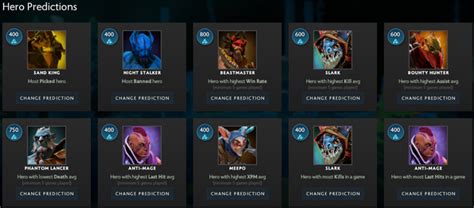 Dota 2 Betting Tips & Predictions Today: 2024 Picks .